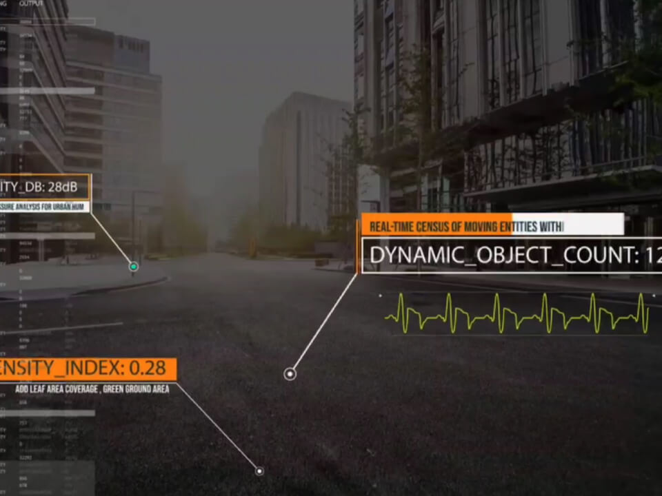 How AI Sees Your City